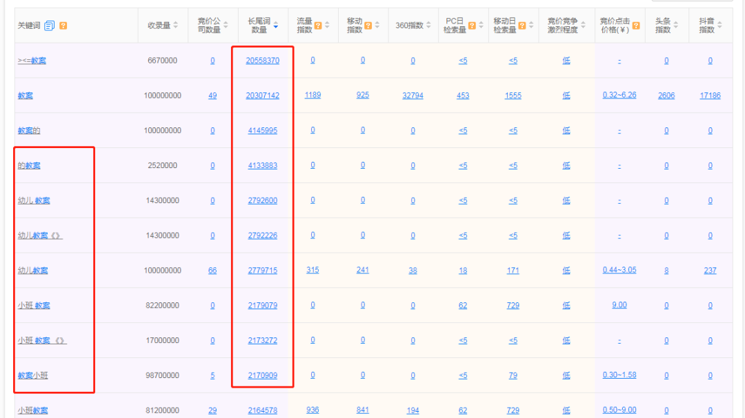 图片[2]-首次公布我发现项目的方法论【郭耀天】-云上仙人说钱