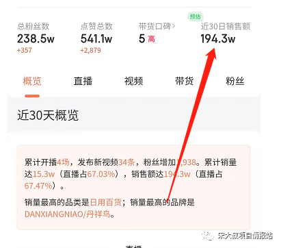 图片[5]-宋大叔：1700条作品，短视频带货销售额60万+-云上仙人说钱