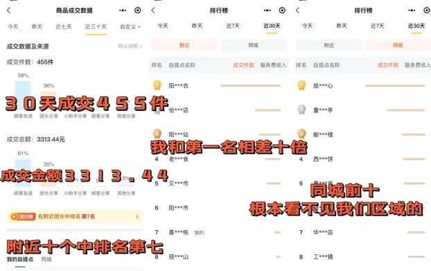 图片[4]-社区团购团长一个月能挣多少钱？【挖数】-云上仙人说钱