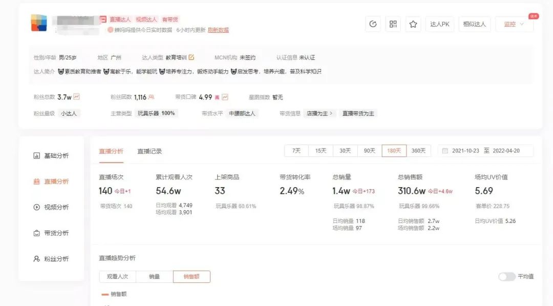 图片[3]-小众市场：卖儿童玩具日入2万。-云上仙人说钱