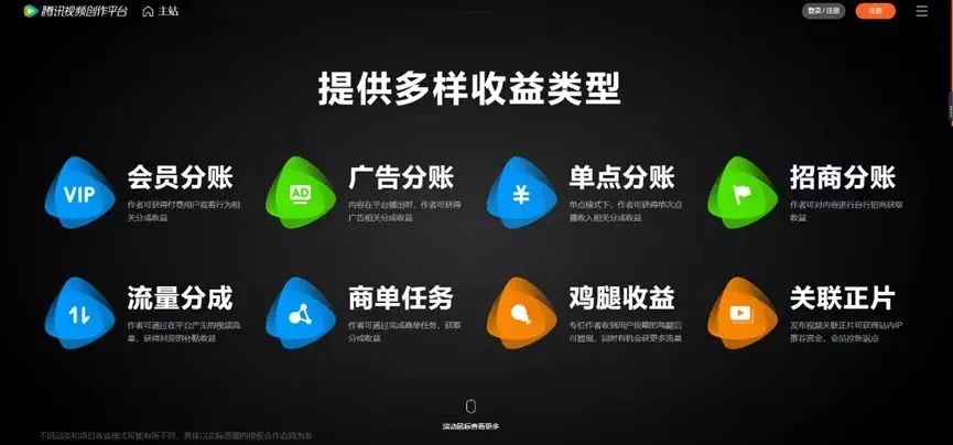 图片[3]-做影视解说不再担心版权，一个赚视频收益的最新风口（腾讯视频创作平台）-云上仙人说钱