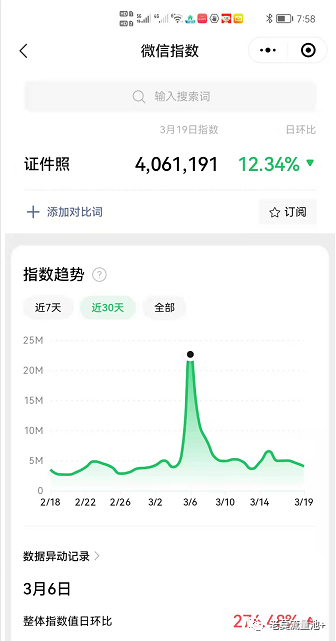 图片[3]-线上证件照生成项目（一个自动赚钱系统）-云上仙人说钱