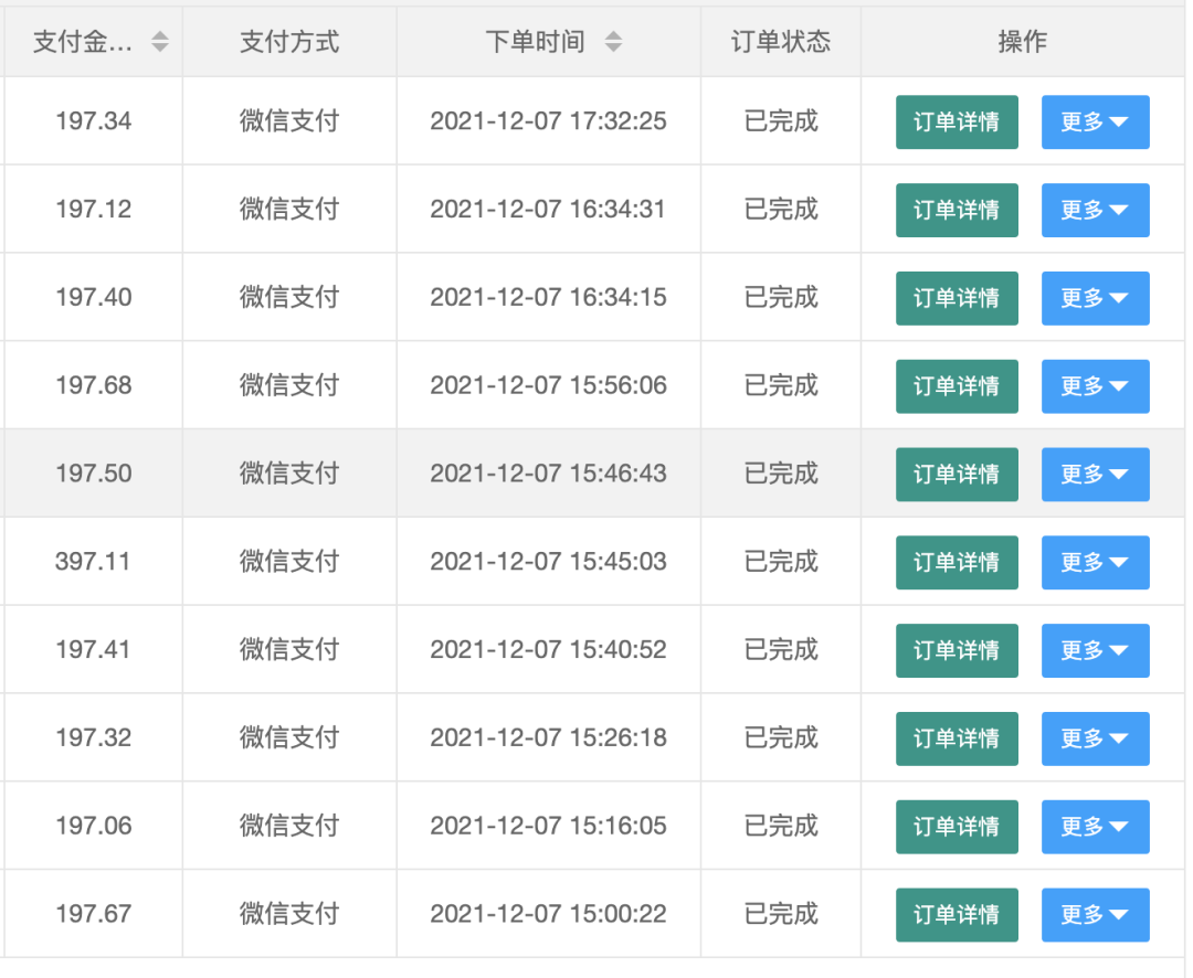 图片[5]-副业操作C盘弹窗清理项目，竟然能月入十万-云上仙人说钱