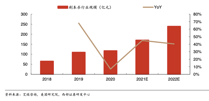 图片[4]-毕业普通大学生，存50W需要多久呢？-云上仙人说钱