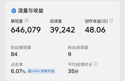 图片[2]-适合新手的3个小项目，单人每月賺300-5000元-云上仙人说钱