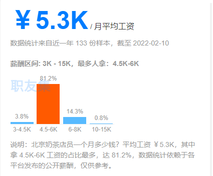 图片[2]-开店赚钱的套路都在这里，学会你也能闷声发大财！-云上仙人说钱