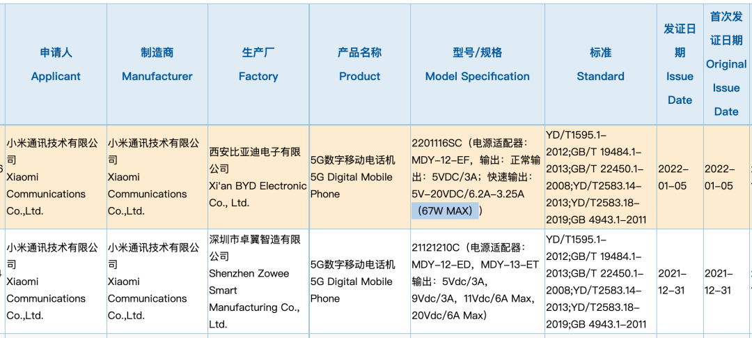 图片[3]-【旗舰】Redmi 红米K50宇宙齐入网 骁龙870/天玑9000/8Gen1-云上仙人说钱