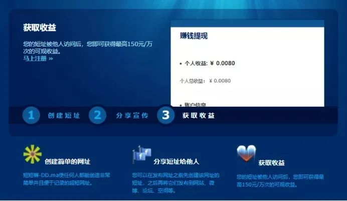 图片[1]-短链接推广项目，也能实现被动收益-云上仙人说钱