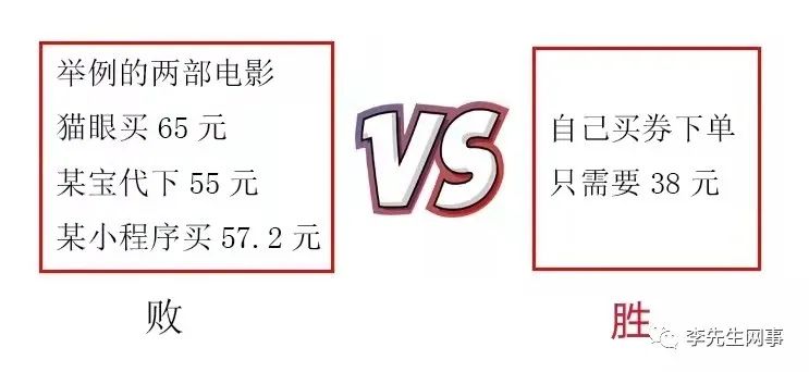 图片[11]-售卖低价电影票每天200＋（附低价渠道）-云上仙人说钱