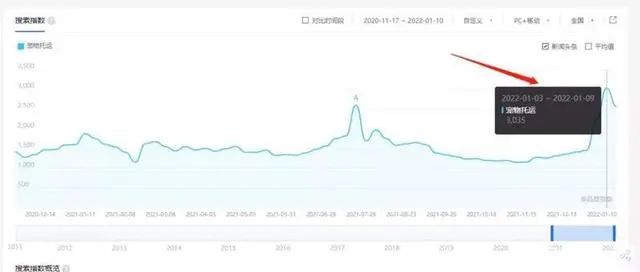 图片[4]-宠物托运一单流水600元，一月最少500单，这个项目真是赚钱！-云上仙人说钱