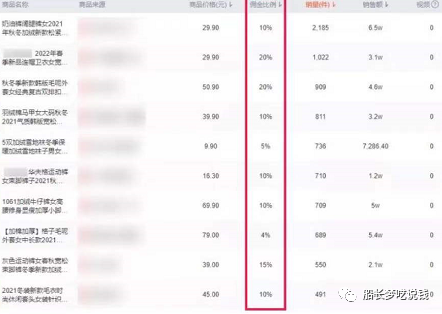 图片[3]-拆解日销10万的“十三行暴利无人直播清仓”玩法！-云上仙人说钱