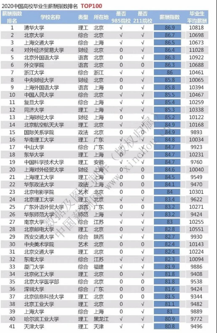 图片[5]-东莞某工厂流水线30分钟视频曝光：看完他们的18岁，我想给你的孩子提个醒-云上仙人说钱