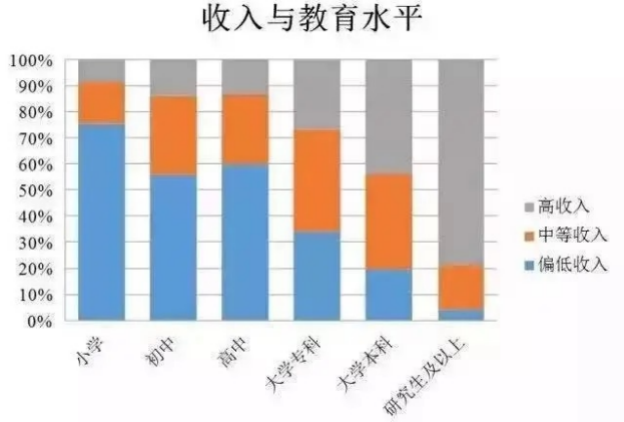 图片[4]-东莞某工厂流水线30分钟视频曝光：看完他们的18岁，我想给你的孩子提个醒-云上仙人说钱