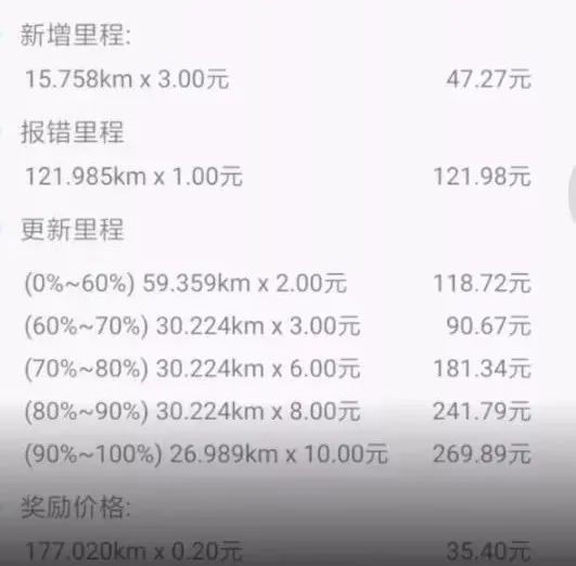 图片[2]-开车旅游（百度路淘、高德车差事、企鹅汇图），1个月还赚了30000+-云上仙人说钱