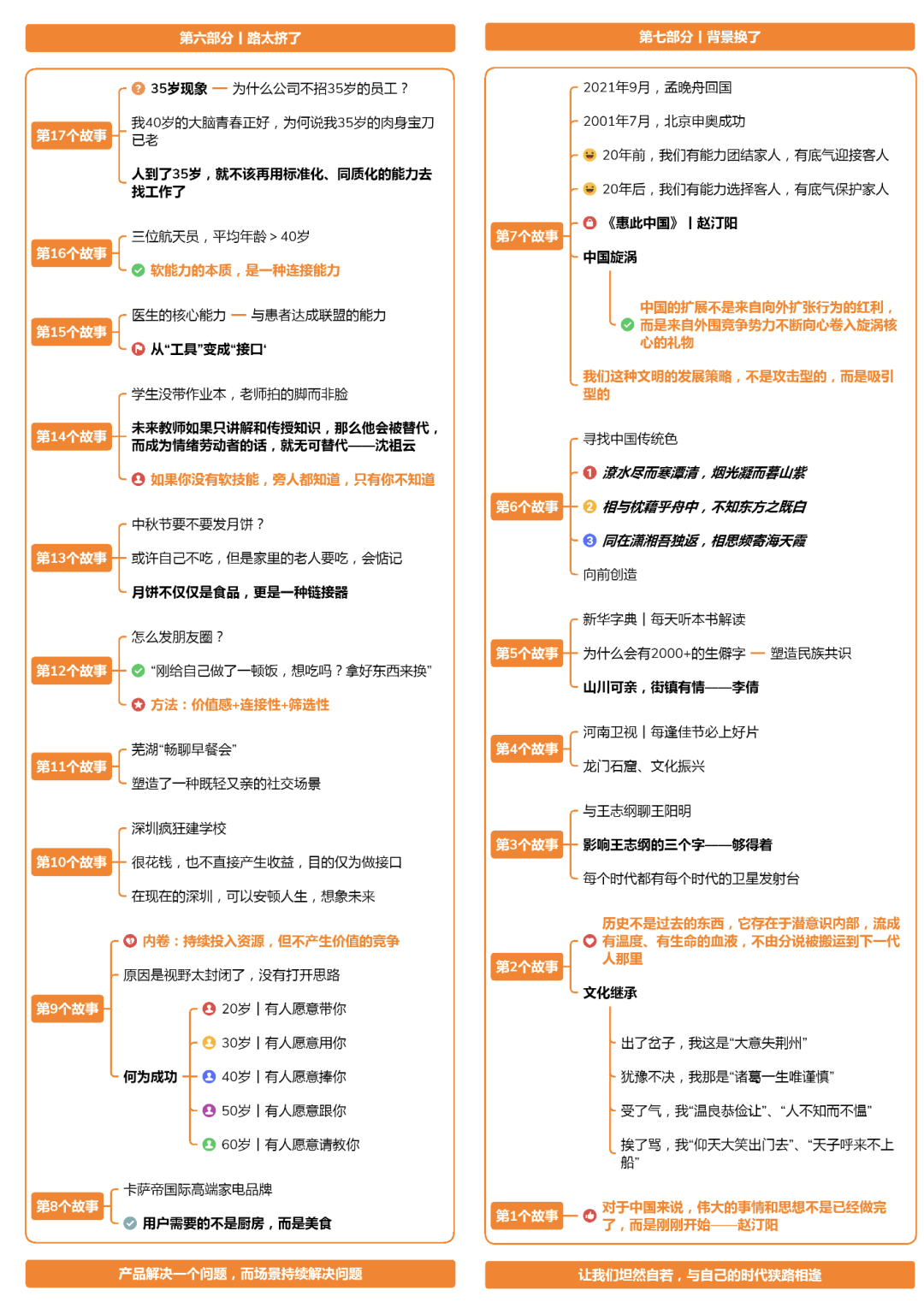 图片[3]-郭耀天：解锁xmind和parallels desktop两款常用软件，有人借助软件月入5万-云上仙人说钱