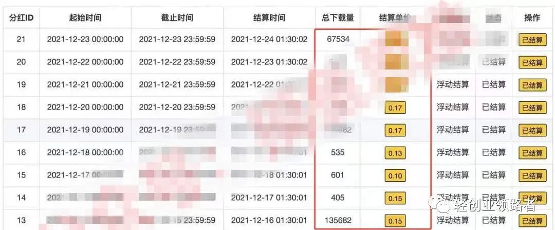 图片[8]-表情包项目赚钱：实在是太简单了，日入3300-云上仙人说钱
