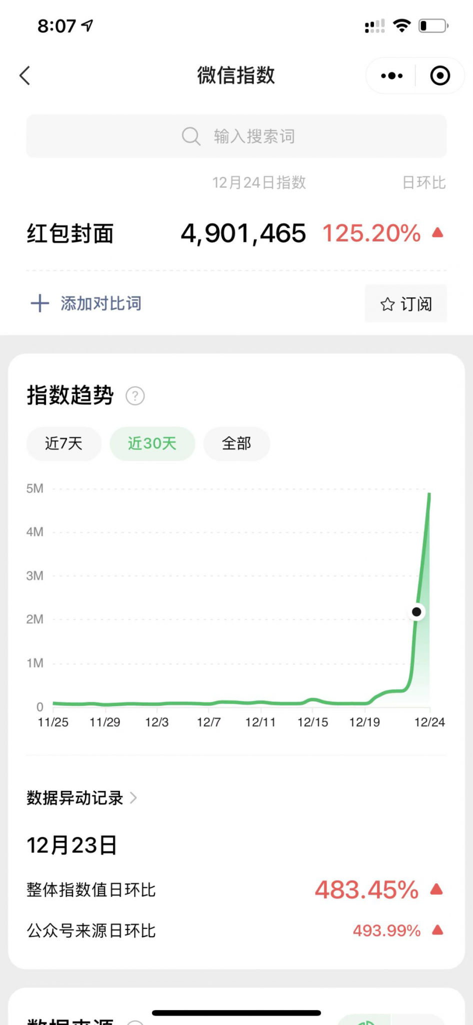 图片[1]-看懂红包封面引流，微信SEO就简单了-云上仙人说钱