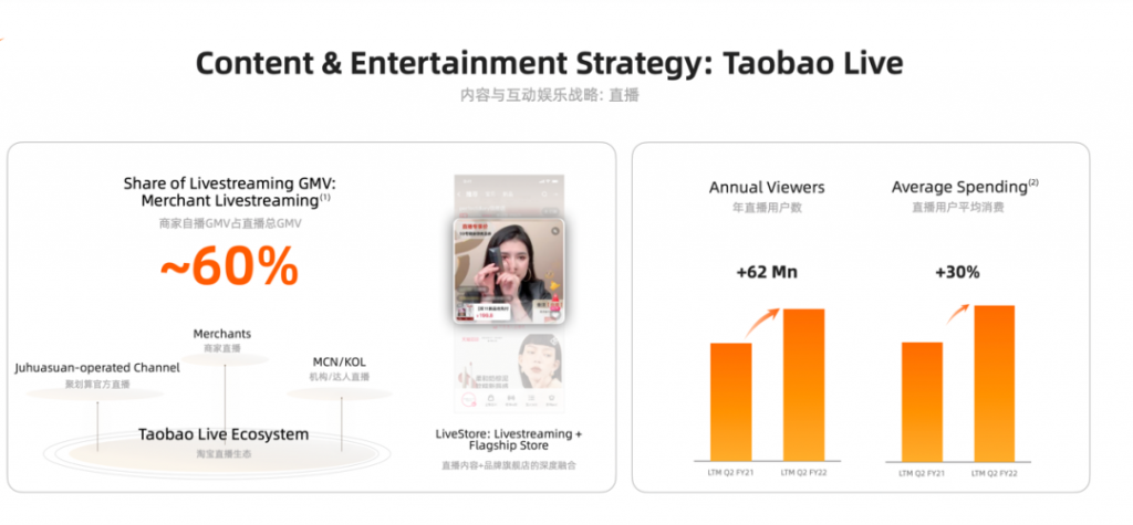 图片[7]-阿里投资者大会，把这10个关键词讲清楚了-云上仙人说钱