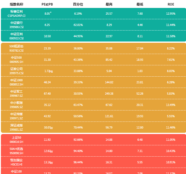 图片[5]-5个逆天理财投资赚钱网站【我私藏的】-云上仙人说钱