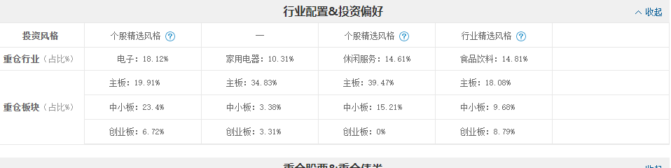 图片[11]-5个逆天理财投资赚钱网站【我私藏的】-云上仙人说钱