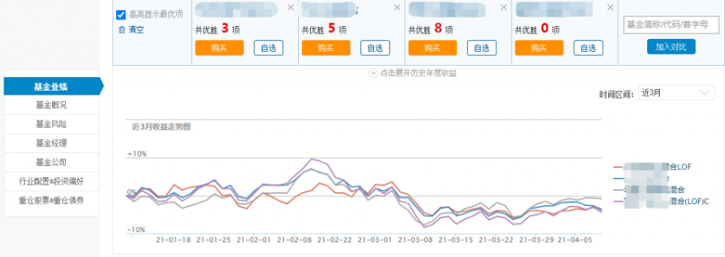 图片[9]-5个逆天理财投资赚钱网站【我私藏的】-云上仙人说钱