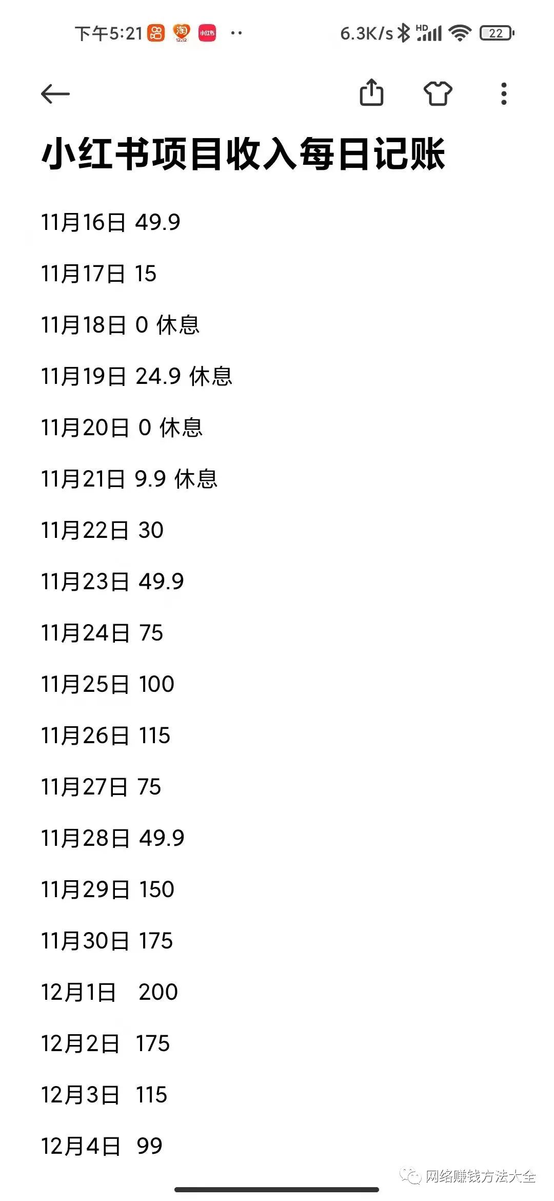 虚拟产品一天稳稳地300+，究竟是什么项目这么吃香？