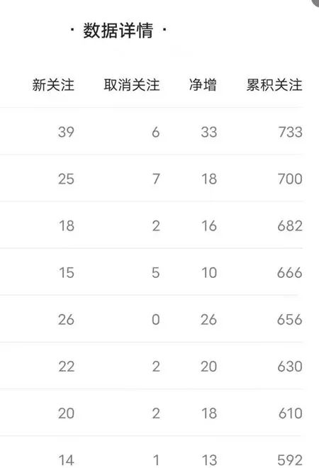 图片[1]-【赚钱论坛吧】公众号涨粉每天10-100人，不用引流-云上仙人说钱