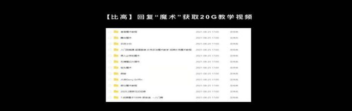 魔术店创业方案