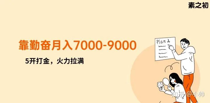 图片[10]-游戏赚钱攻略（游戏打金月入9000，新手玩家是这么玩的）-云上仙人说钱