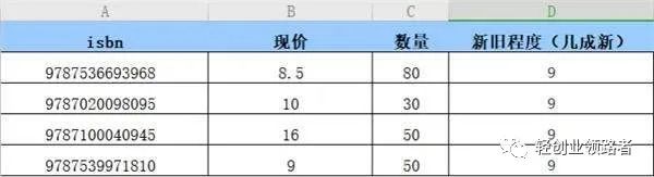 图片[9]-零成本的二手书项目4个月搞了2.4万-云上仙人说钱