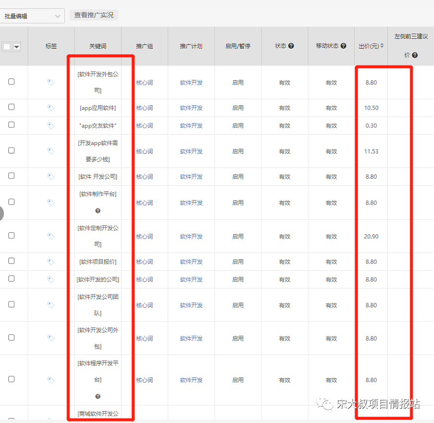 图片[2]-挖掘优质项目：挖掘一个可落地的项目出来，这个项目赚钱是必然的！-云上仙人说钱