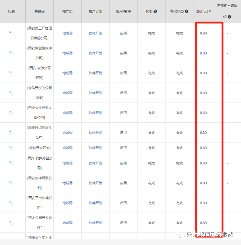 图片[3]-挖掘优质项目：挖掘一个可落地的项目出来，这个项目赚钱是必然的！-云上仙人说钱