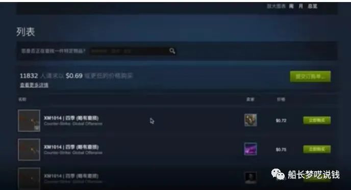 图片[6]-收费3000元的暴利搬砖项目，月入8000＋（详细教程）-云上仙人说钱