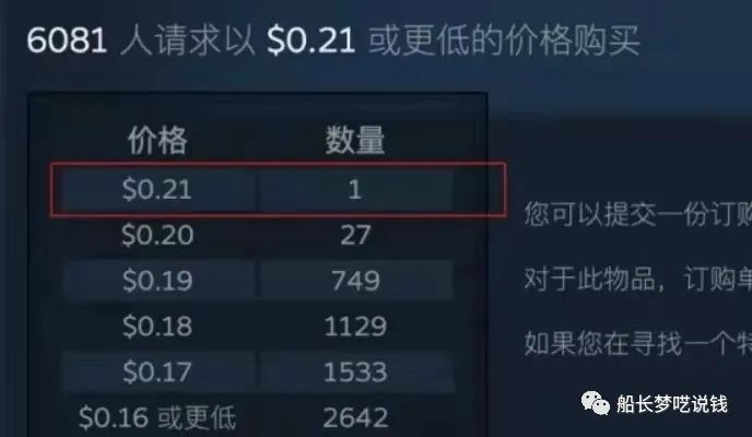 图片[7]-收费3000元的暴利搬砖项目，月入8000＋（详细教程）-云上仙人说钱