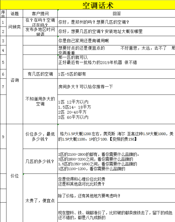 图片[3]-同城卖二手空调，复盘月入4万的好项目-云上仙人说钱