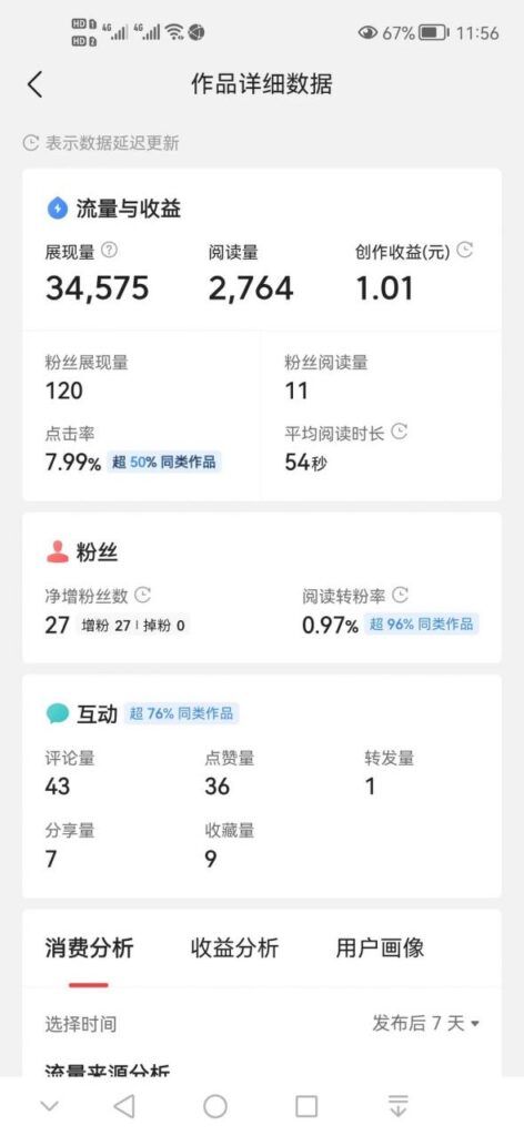 新手今日头条怎么赚钱（实战7天说说头条收益）
