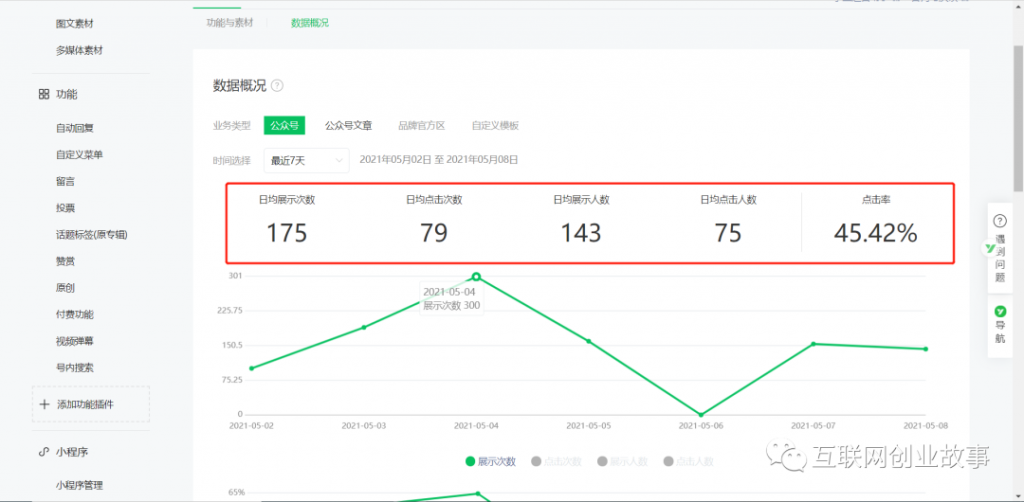 图片[4]-微信seo怎么做（两周微信SEO实操，赚一部手机）-云上仙人说钱
