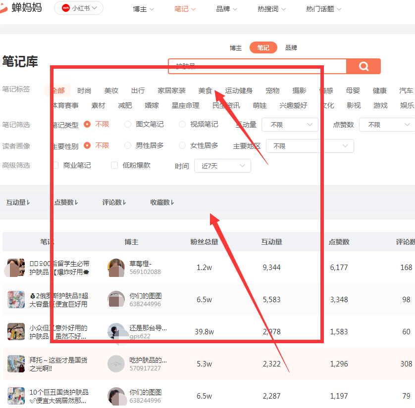 图片[14]-小红书涨粉技巧（8天涨粉1万，小红书另类精准涨粉秘籍）-云上仙人说钱