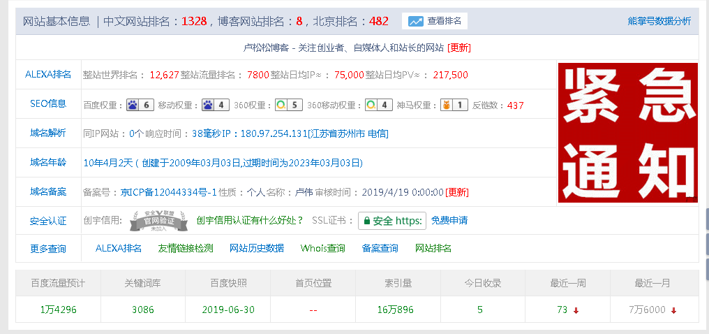 顶级网赚高手大人物简介(他们是怎么年入百万的盈利模式) 顶级网赚高手大人物简介(他们是怎么年入百万的盈利模式)