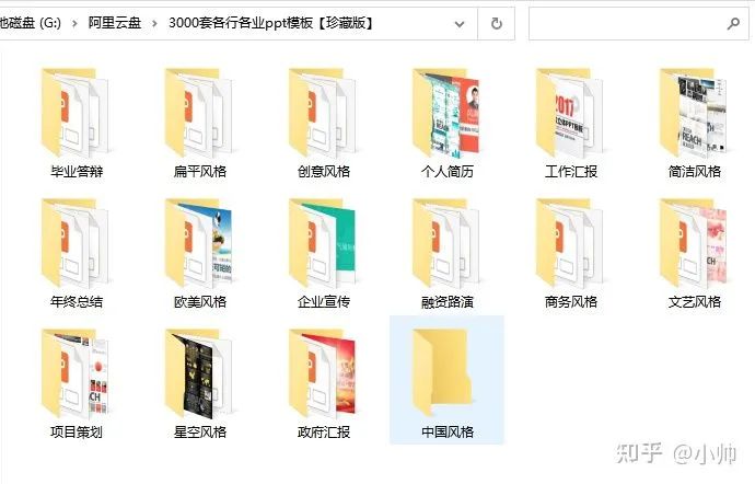 图片[2]-售卖PPT模板项目，虚拟产品一样月入过万，附：引流方案-云上仙人说钱