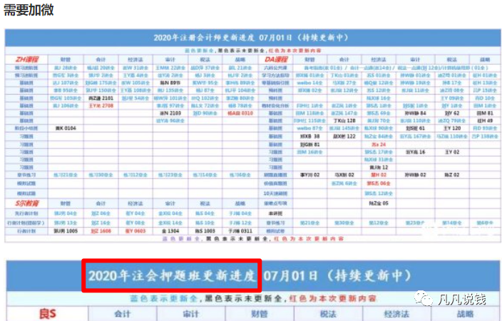 图片[6]-快速找到盈利项目的技巧，附多个案例拆解-云上仙人说钱