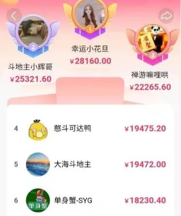快手小游戏：在家手机玩游戏赚钱的APP平台，轻松兼职日赚100+！