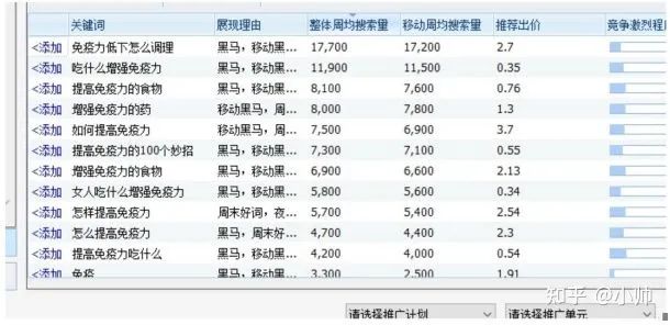 图片[2]-海鲜产品通过网络月入过万，你只要跟着这个模式做也可以。-云上仙人说钱