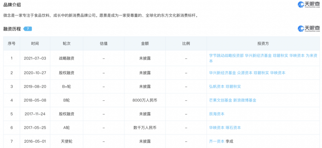 图片[4]-神秘“消失”100天，李子柒再上热搜，她和东家微念对簿公堂-云上仙人说钱