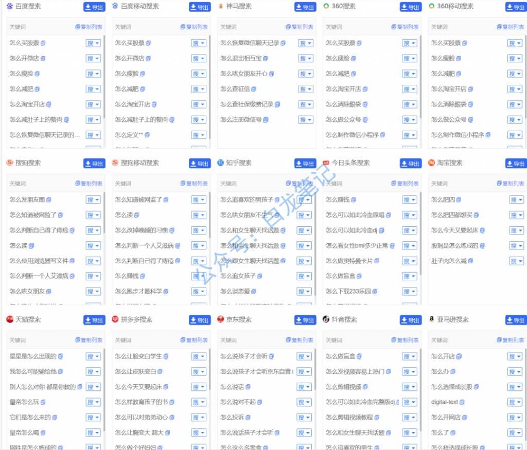 如何挖掘小众暴利项目？11招独门心法（1.0版）