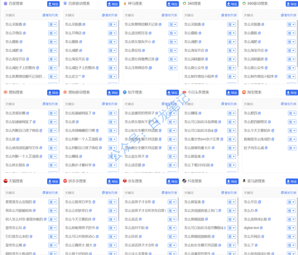 图片[1]-如何挖掘小众暴利项目？11招独门心法（1.0版）-云上仙人说钱