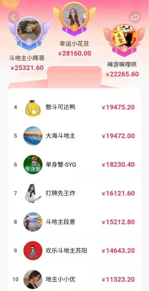 图片[2]-​快手小游戏，适合上班族、宝妈、新手的副业赚钱项目，日入300+操作攻略-云上仙人说钱