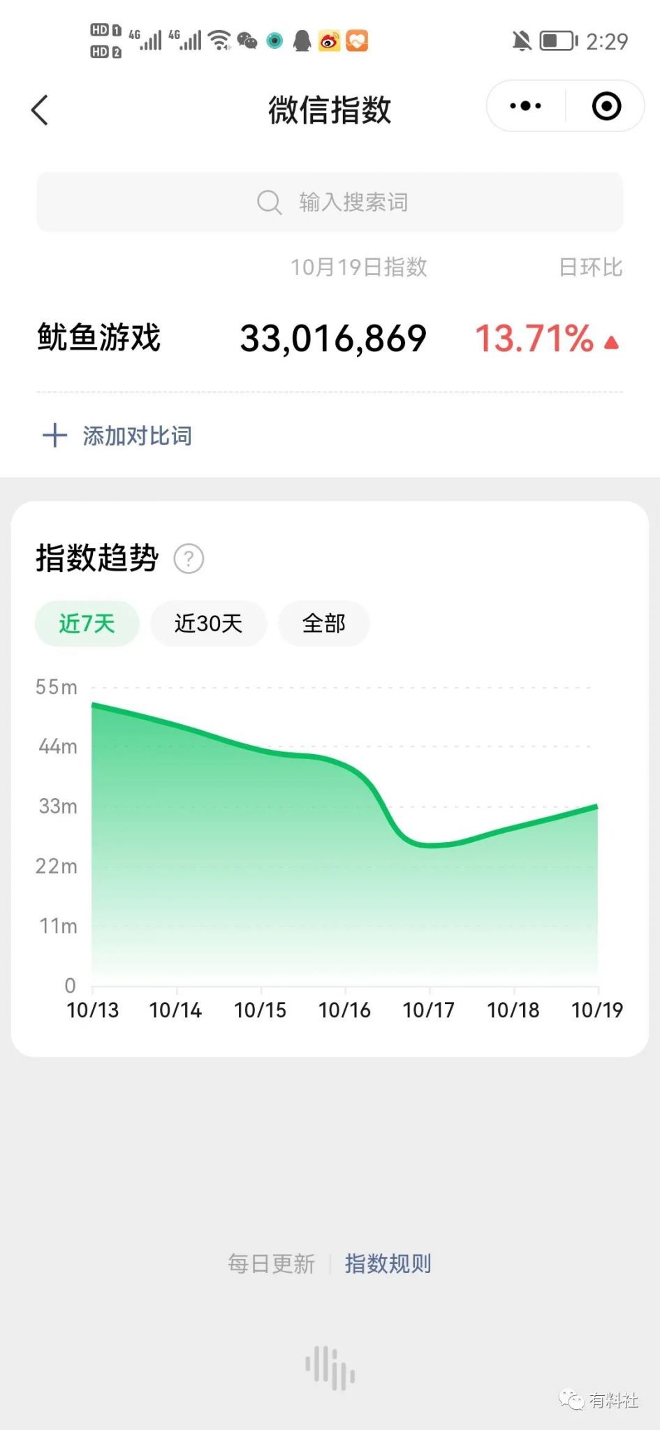 图片[1]-卖鱿鱼游戏周边产品这么挣钱？月利润50w+-云上仙人说钱