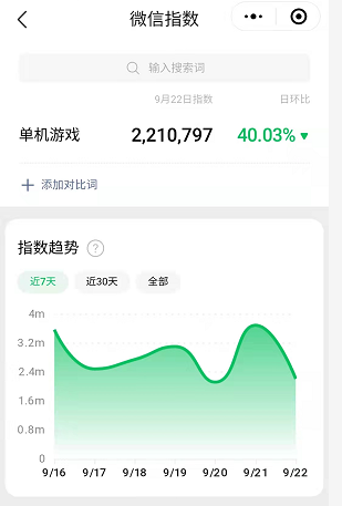 月入过万的赚钱路子!分享一个互联网暴利偏门项目,小白操作游戏合集! 月入过万的赚钱路子!分享一个互联网暴利偏门项目,小白操作游戏合集!