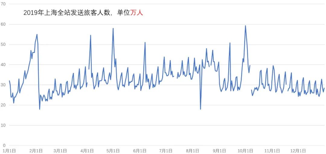 图片[6]-火车站旁开小超市，老项目，但值得一试，年挣70万！-云上仙人说钱